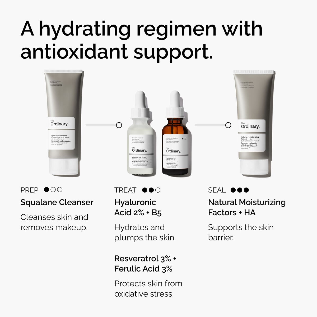 resveratrol-3-ferulic-acid-3-m6 FY25-D41247-ORD-Web-PDP-Res-3pct-Frlc-1x1-EN-5.jpg