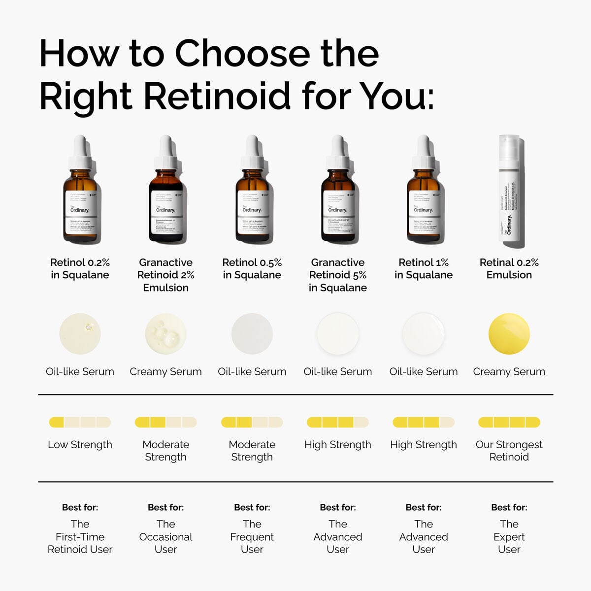 retinol-1-in-squalane-e1 FY25-D41247-ORD-Web-PDP-Rtnl-1pct-Sql-1x1-EN-5.jpg