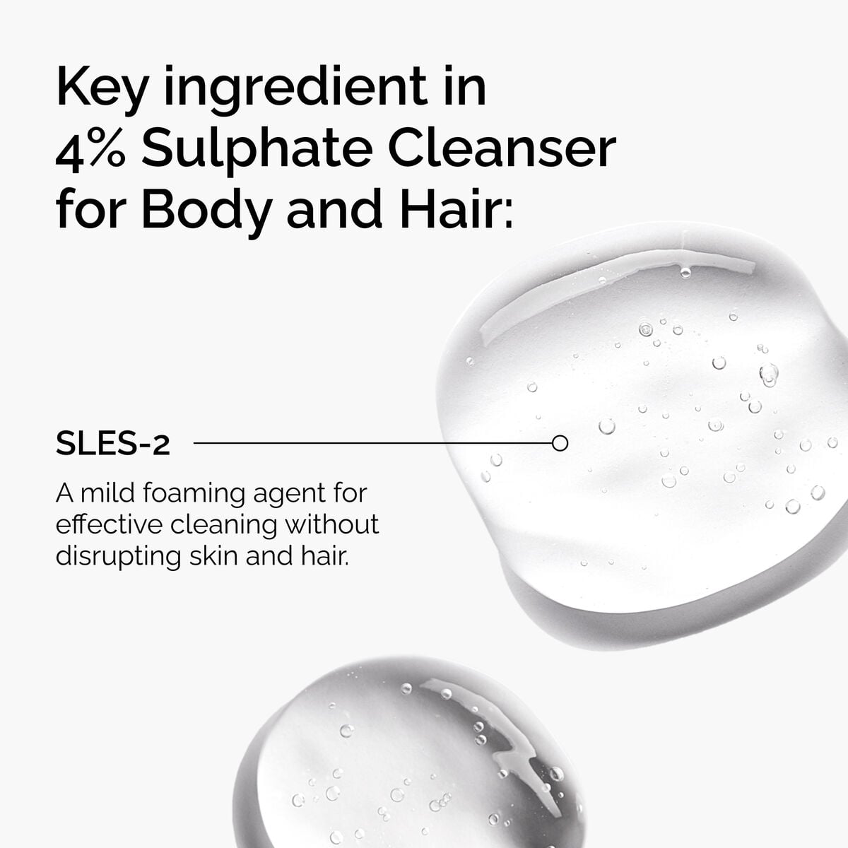 sulphate-4-cleanser-for-body-and-hair-r7 FY25-D41247-ORD-Web-PDP-Sul-Clnsr-1x1-EN-2a.jpg