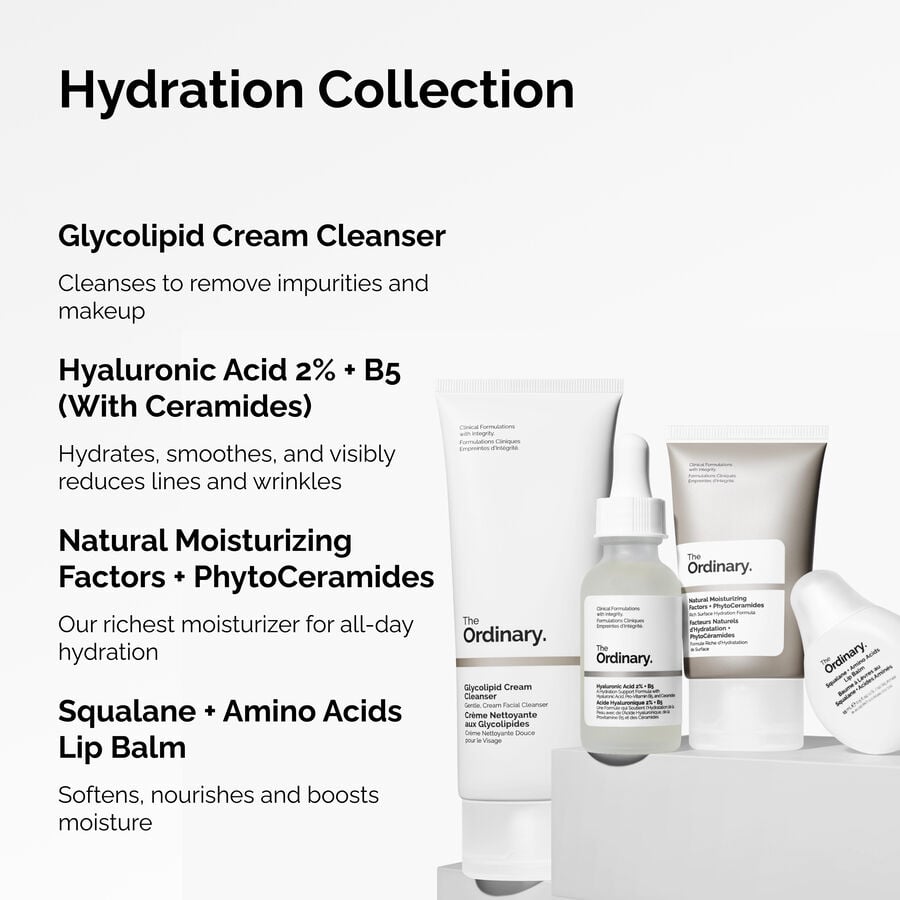 the-hydration-collection-l4 ORD-Hydration-Benefits-Graphic.jpg