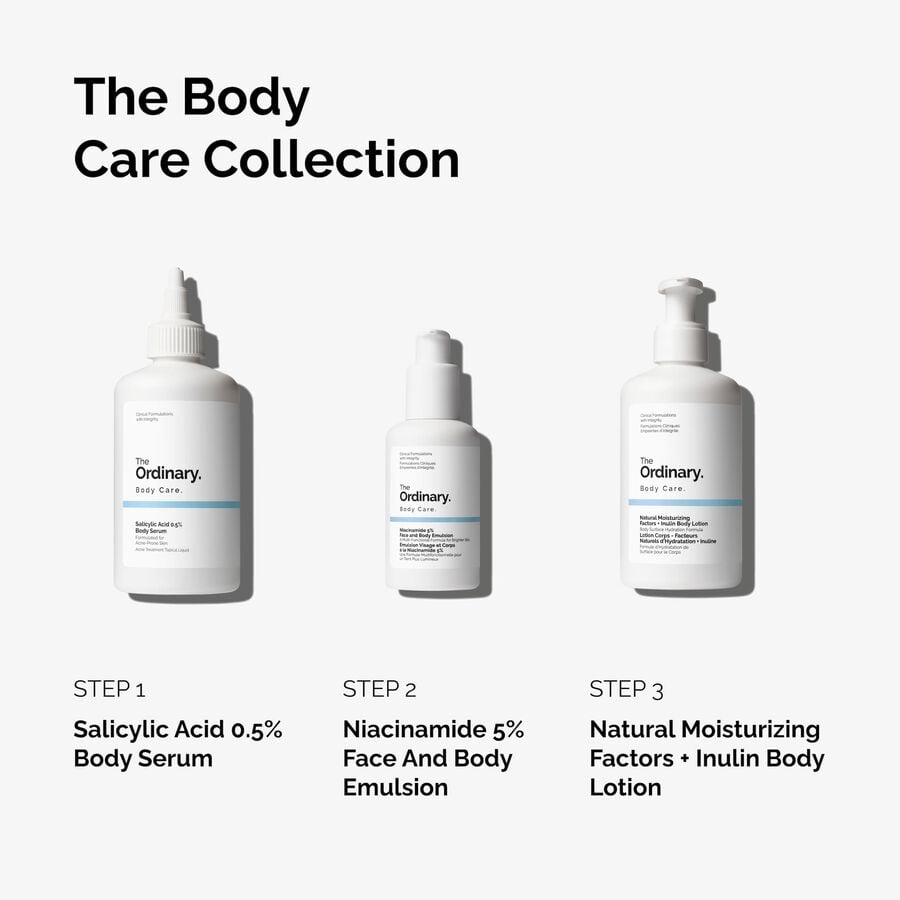 the-body-care-collection-d4 ord-body-care-collection-order-of-application-graphic.jpg
