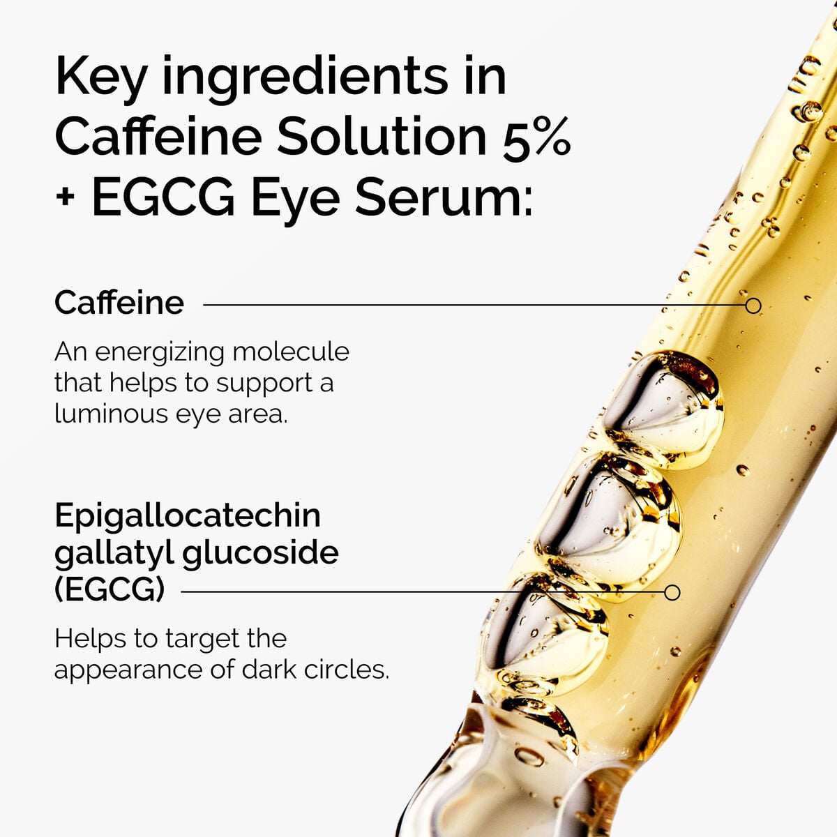 caffeine-solution-5-egcg-eye-serum-s3 ord-caffeine-5pct-egcg-eye-serum-key-ingredients-updated-graphic.jpg