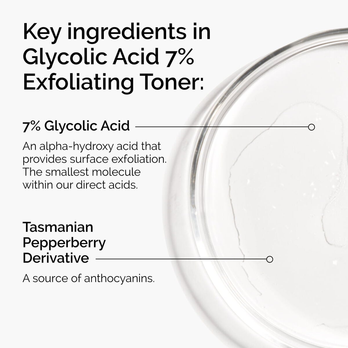 glycolic-acid-7-exfoliating-toner-i9 ord-glycolic-acid-7pct-toner-ingredient-graphic.jpg
