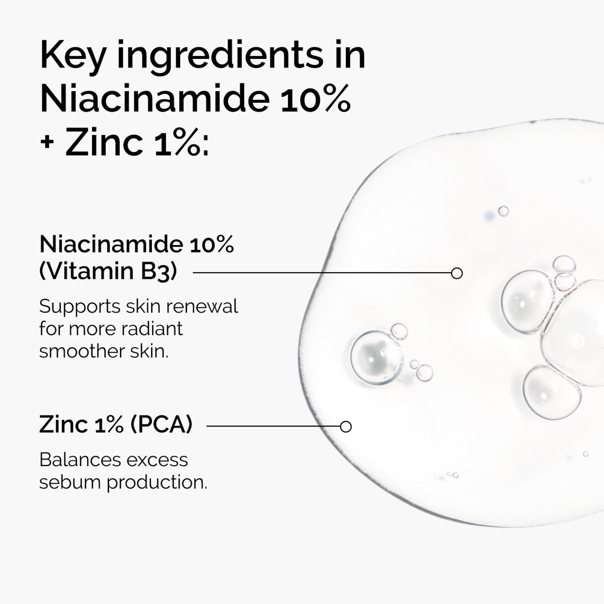 niacinamide-10-zinc-1-q1 ord-niacinamide-zinc-blemish-ingredients-graphic.jpg