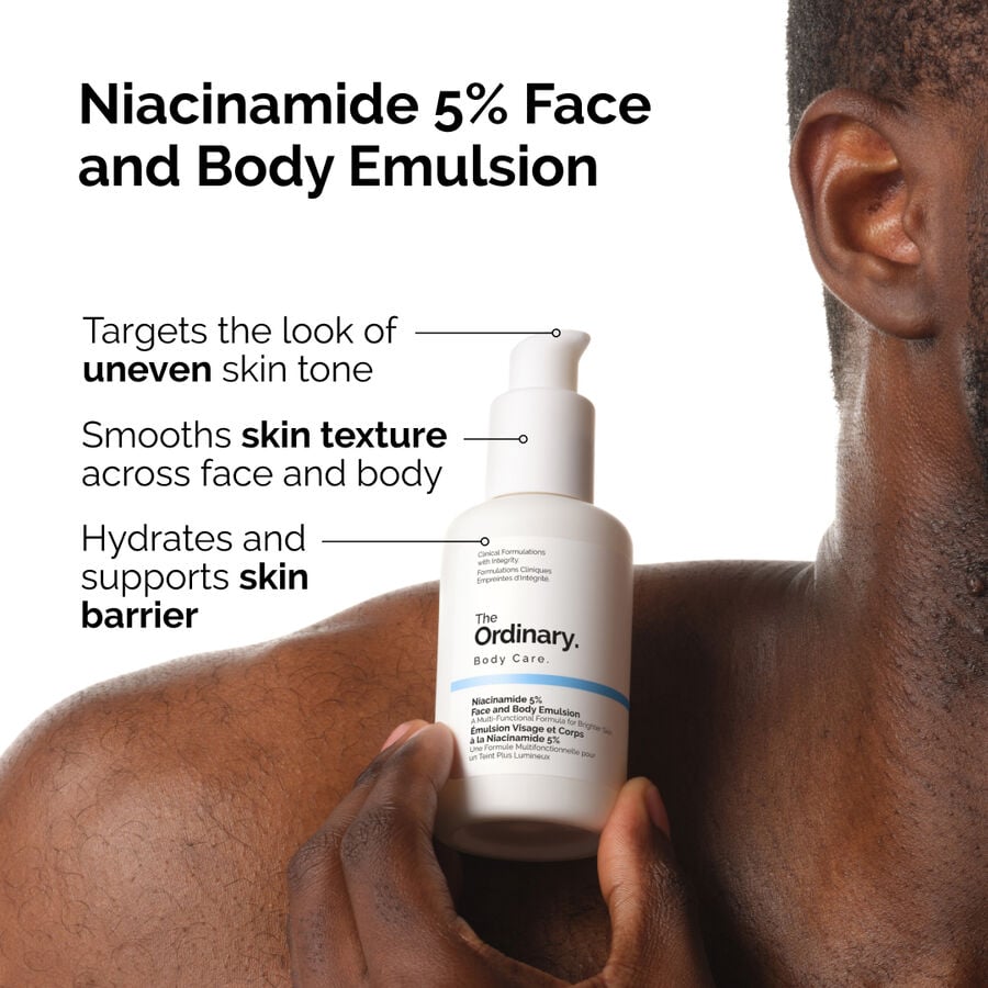 the-body-care-collection-d4 ord-nicinamide-5pct-face-body-emulsion-benefits-infographic.jpg