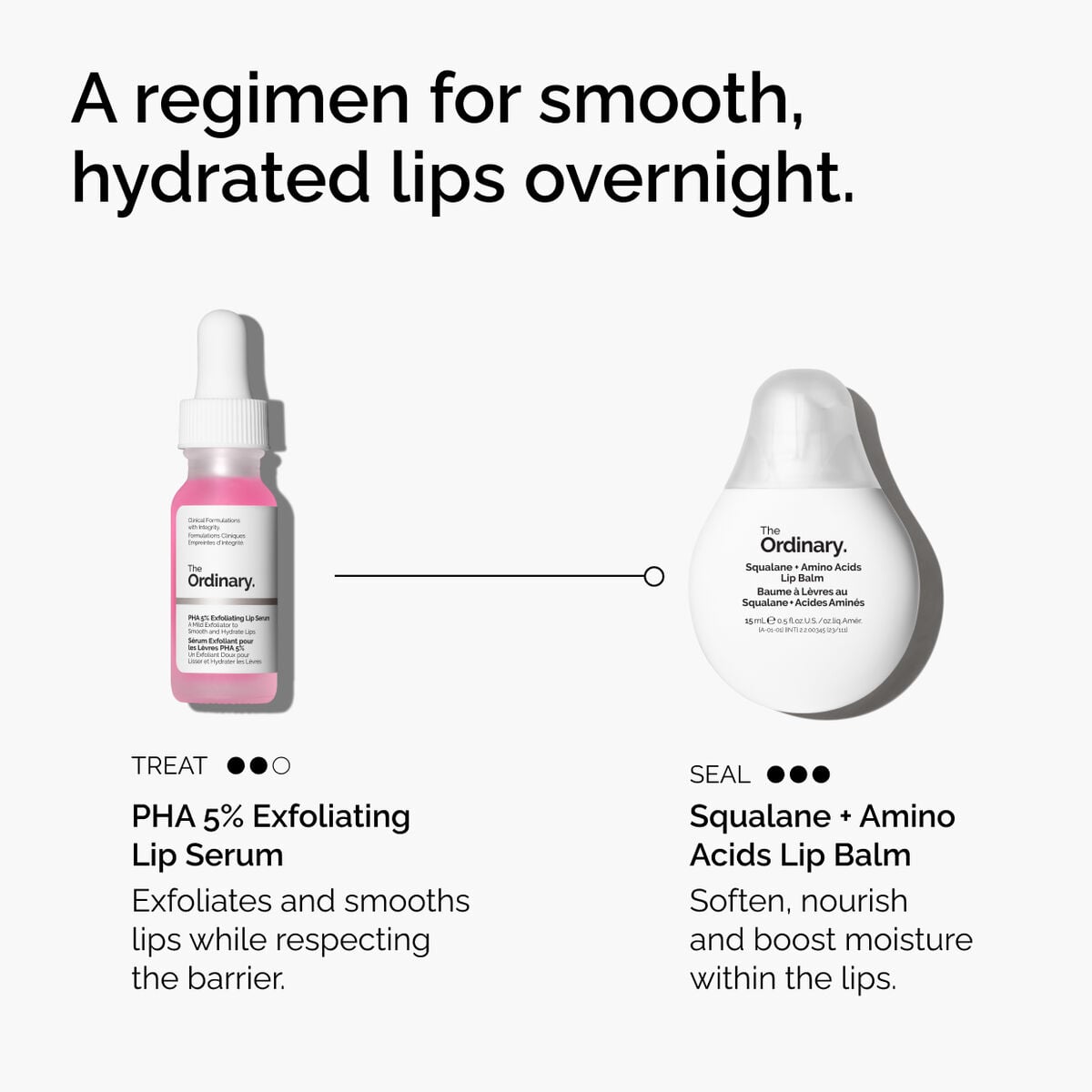 pha-5-exfoliating-lip-serum-i3 ord-pha-5pct-lip-exfoliating-serum-regimen-graphic.jpg