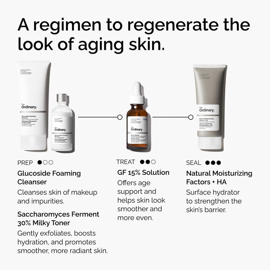 the-refine-and-regenerate-collection-j1 ord-refine-regenerate-collection-regimen-graphic.jpg
