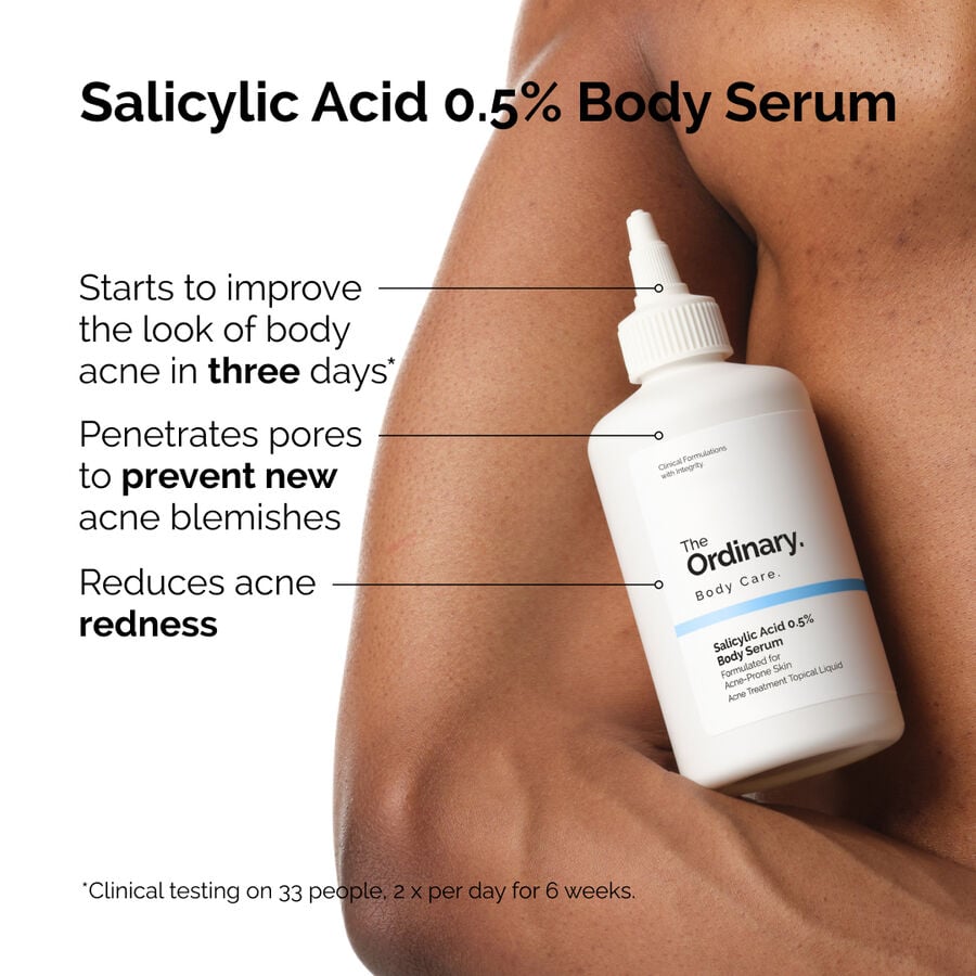 the-body-care-collection-d4 ord-salicylic-05-body-serum-otc-benefits-infographic.jpg